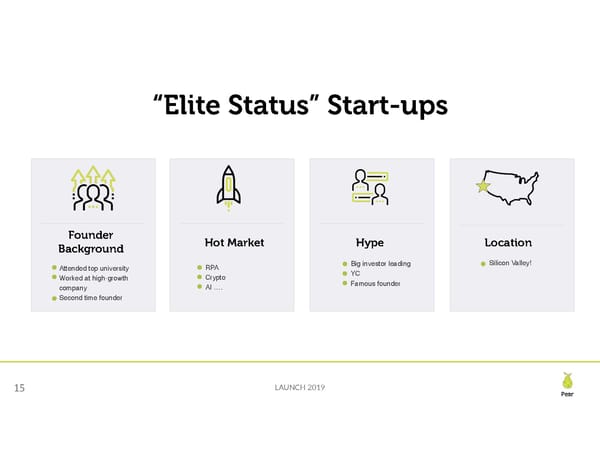 Seed Financing Landscape - Page 15