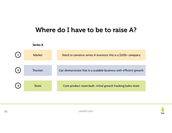 Seed Financing Landscape - Page 41